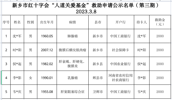 截圖-2023年3月8日 15時(shí)49分59秒