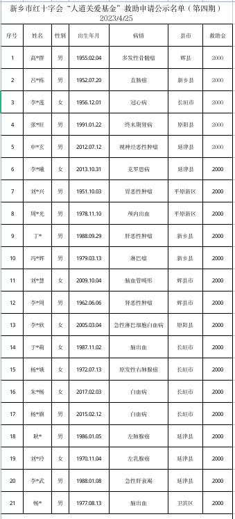 截圖-2023年4月25日 15時(shí)31分39秒