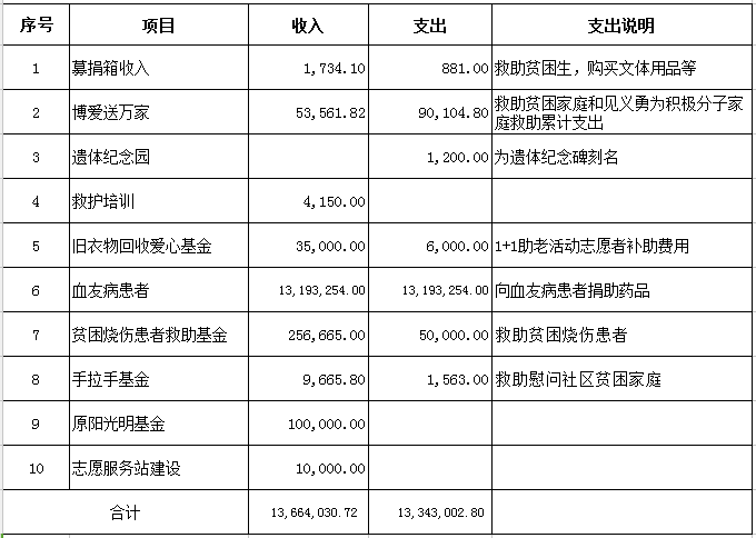 微信截圖_20190917171259
