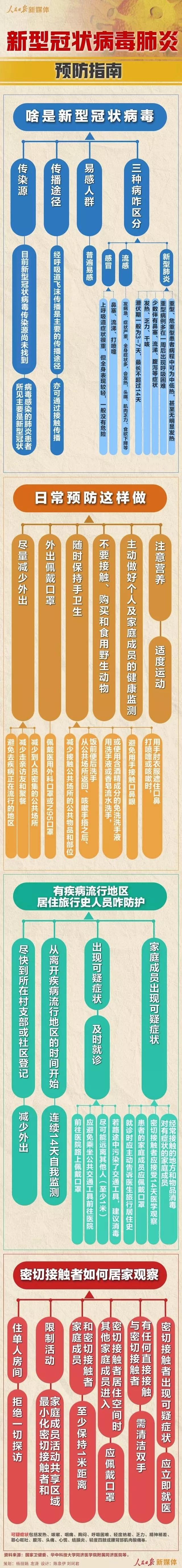 微信圖片_20200129171140