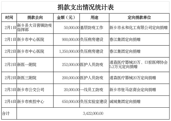 微信圖片_20200205155142