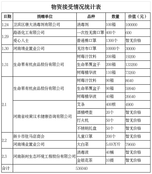 微信圖片_20200205155147