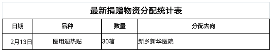 2.15補充公示