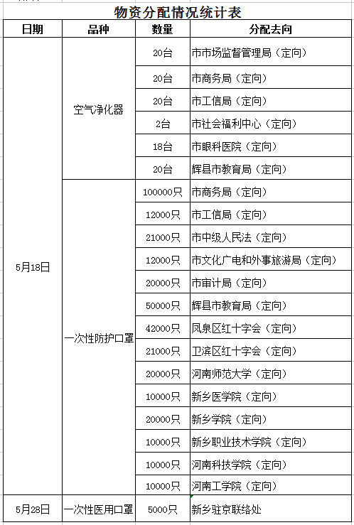 微信截圖_20200613084924