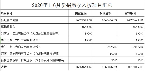微信截圖_20200817174249