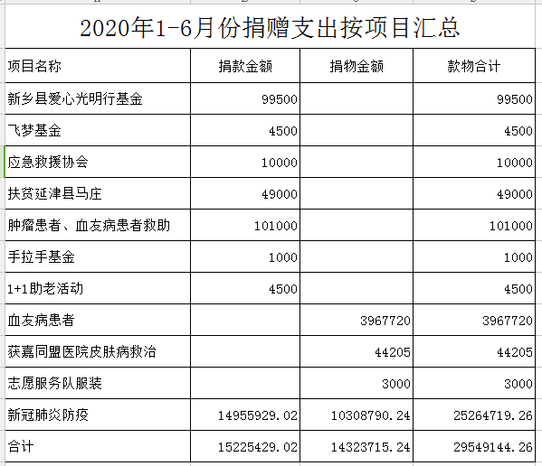 微信截圖_20200817174327