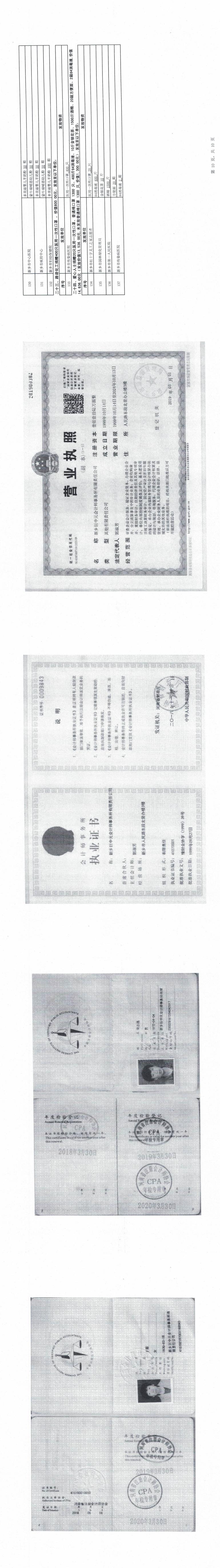 新鄉(xiāng)市紅十字會(huì)新型冠狀病毒肺炎疫情防控社會(huì)捐贈(zèng)款物收支情況審計(jì)報(bào)告pdf格式_1